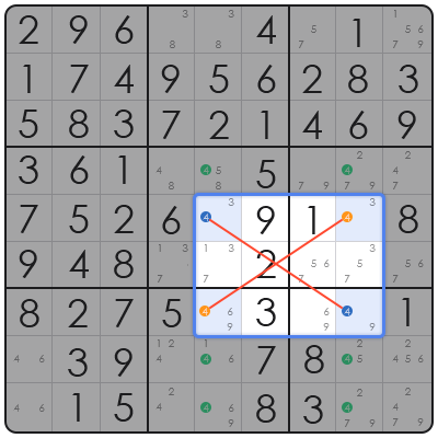 sudoku 4x4 easy